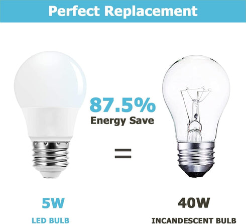 Refrigerator Light Bulb, 40W Equivalent 120V A15 Fridge Light Bulbs, 5W E26 Medium Base Daylight White 5000K for Freezer Lighting, Non-dimmable, 2...