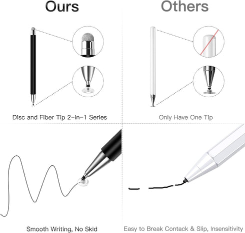 Stylus Pens for Touchscreen,2 Pack High Sensitivity & Precision Magnetic Disc Stylus Pen for iPad/Apple/iPhone/Pro/Android All Capacitive Touch Sc...