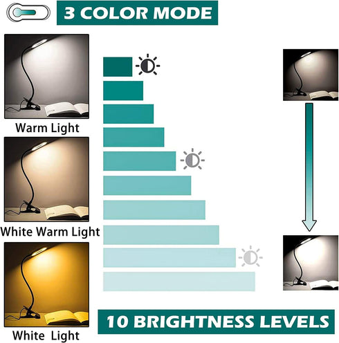 Foneso Desk Lamp Clip on Light with Adapter, 48 LED Reading Lamp with USB Charging Port, 3 Color Mode 10 Brightness Levels, Flexible Gooseneck, Me...