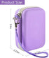 GWCASE Digital Camera Case Compatible with CAMKORY/for YISENCE/for VAHOIALD/for Kodak Pixpro/for Canon PowerShot ELPH 180 190/ for Sony DSCW800 DS...