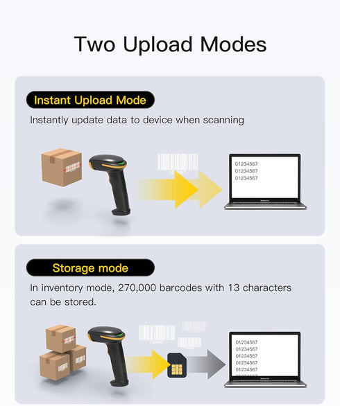 Inateck Wireless Barcode Scanner, Bluetooth Bar Code Scanner, 1D USB Barcode Reader Handheld, 1 Charge 3 Months, Scanner Barcode with APP and SDK...