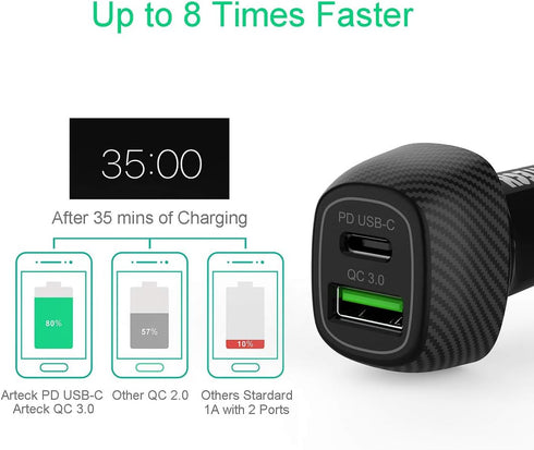 Car Charger, Arteck 40W/8A PD USB-C/Quick Charge 3.0 USB Port Adapter with 2 USB Port, Compatible with iPhone 15 15 Pro 14 Plus 14 Pro Max13 12 11...