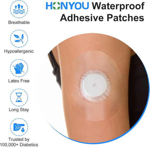 55Pack Freestyle Libre Adhesive Patches Breatheable Waterproof Libre Sensor Patches-Clear CGM Patches with No Glue in The Center-Enlite-Guardian-F...