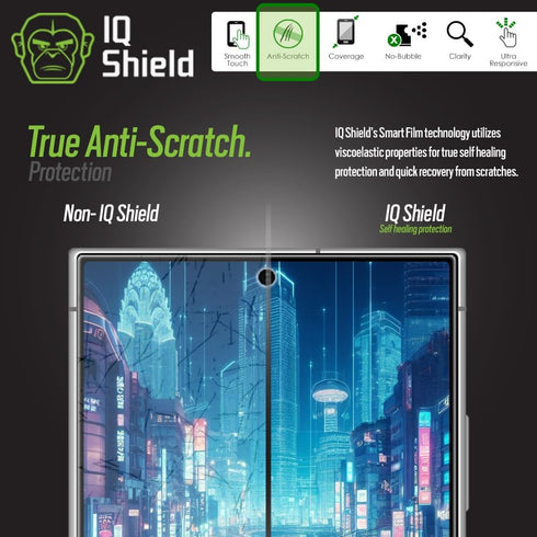 IQShield 2 Pack for Samsung Galaxy S24 Ultra Screen Protector: Clear TPU Film, Bubble-Free Installation, Scratch-Resistant, Case Friendly, HD Clar...
