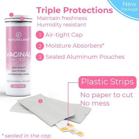 Vaginal Health pH Test Strips, Feminine pH Test, Value Pack | Monitor Vaginal Intimate Health & Prevent Infection | Accurate Acidity & Alkalinity ...