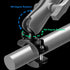 Aluminum Grab Bar Clamp Mount Base with 1.5'' Ball for Rails 1.18'' to 2'' in Diameter, Compatible with RAM Mounts C Size 1.5 Inch Ball Double Soc...