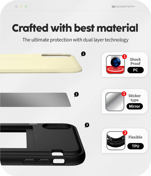GOOSPERY iPhone XR Wallet Case with Card Holder, Protective Dual Layer Bumper Phone Case - White...