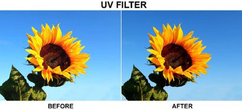AGFA 3-Piece Professional Filter Kit 55mm - Ultraviolet (UV) + Circular Polarizor (CPL) + Warming Intensifier APFTK55...