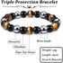 SOOWOOT 2-4Pcs Triple Protection Bracelet - Tiger Eye & Obsidian & Hematite Triple Bracelet Bring Protect Good Luck and Prosperity for Men Women...