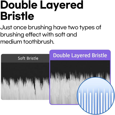 DENTIMATE MAX Plus Double Layered Bristles Soft Medium Toothbrush 12 Color 12 Packs...