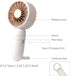 Mini Portable Handheld Fan,Personal Small Fan with hook,3 Speeds Adjustable Powerful USB Rechargeable, Handheld,Desk for Travel,Office,Room,Outdoo...