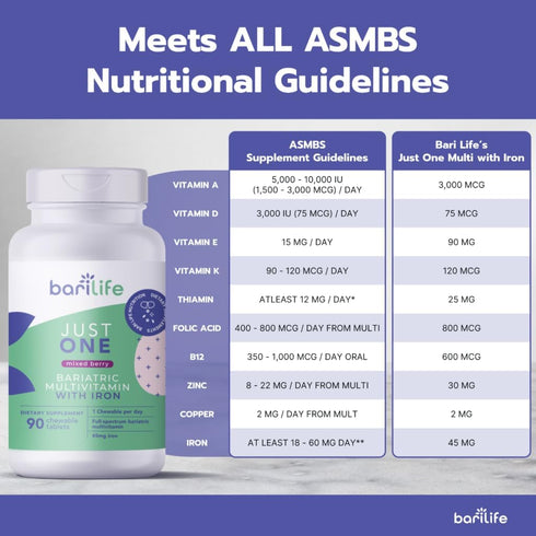 Bari Life Just One Chewable, Once Daily Bariatric Multivitamin and Iron...