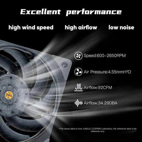 P1 Performance Black Computer Case Fans, LCP Polymer Material Cooling Fan,120mm CPU Fan PWM 2650RPM 92CFM 4.55mmH20 FDB Bearing, Suitable for PC C...