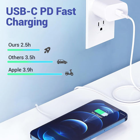 Compatible with Magnetic Wireless Charger?Fast Apple Mag-Safe Charger for iPhone 5 Pro Max/15 Pro/15/15 Plus/14/14 pro/14 plus/14 pro max/ 13/13 p...
