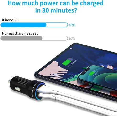 USB C Car Fast Charger, Fast Charging Adapter PD Type C Car Charger Compatible with iPhone15/14/13Pro Max(Black)...