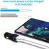 USB C Car Fast Charger, Fast Charging Adapter PD Type C Car Charger Compatible with iPhone15/14/13Pro Max(Black)...
