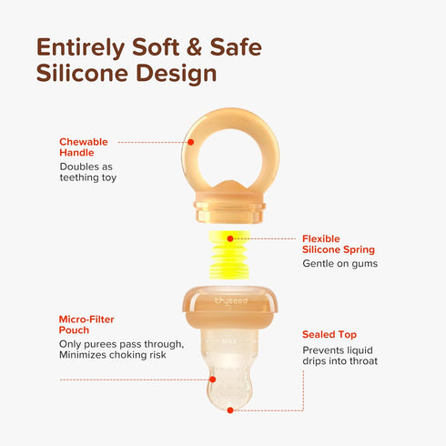 Baby Breastmilk Freezer Tray Breast Milk Popsicle Molds Cooling Fruit Feeder with Pouch Silicone Infant Solid Food Vegetable Purees Feeding Feeder...