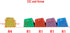 OEM Proifile Pac-Man Five Dye PAC PBT Key caps Custom Sublimation keycaps for MX Mechanical Gaming Keyboard (OEM Pac-Man 5 Keys)...