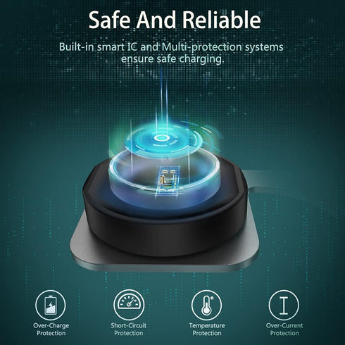 for Amazfit GTR 3 Pro Charger Stand, Premium Aluminum Charing Dock Station with 5ft 150cm USB Charging Cable for Amazfit Smart Watch GTS 3 GTR 3/3...