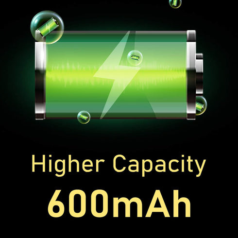 BONAI Solar AAA Rechargeable Batteries 1.2V 600mAh_20 Packs_ Triple AAA NiMH Battery Solar Batteries for Solar Garden Lights for Solar Lights, Gar...