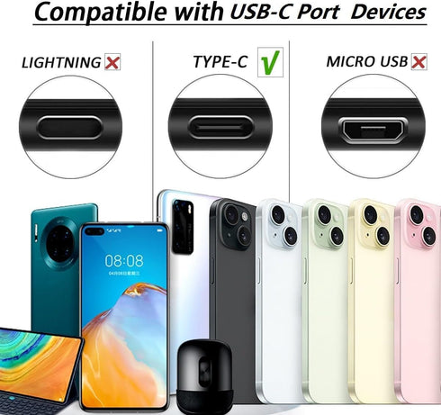 20x USB C Dust Cover Plugs Black Anti Dust Silicone Type C Charging Port Protection Caps Compatible with iPhone 15 Plus Pro Max/Samsung S24-S20/Ma...
