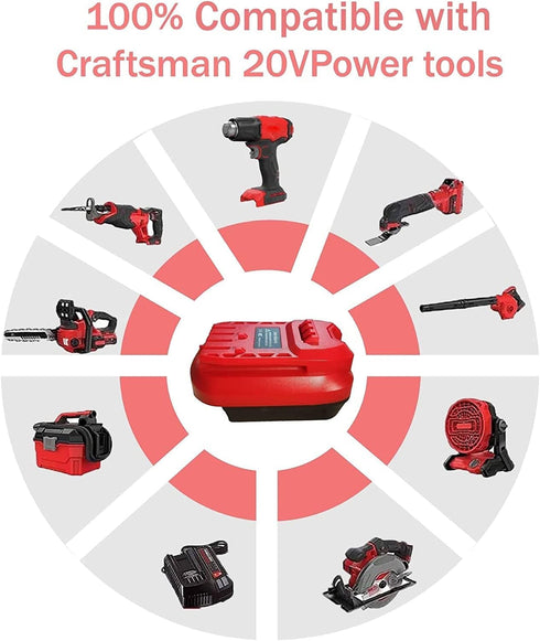 DM18MAN Adapter for Craftsman 20V Cordless Tools Works for DeWalt 20V Lithium Battery and for Milwaukee 18V Li-on Battery, Battery Replacement Ada...