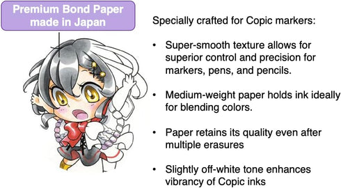 Copic Wire-Bound Sketchbook S, 5" x 7", Premium Bond Paper (157gsm), 30 Sheets, White...