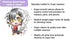 Copic Wire-Bound Sketchbook S, 5" x 7", Premium Bond Paper (157gsm), 30 Sheets, White...