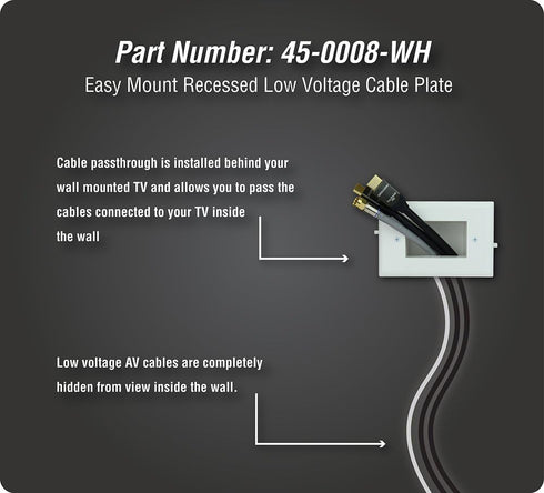DATA COMM Electronics 45-0008-LA Easy Mount Recessed Low Voltage Cable Plate,Slim-Fit Design, Installs Behind TVs & AV Devices, Single Gang with D...