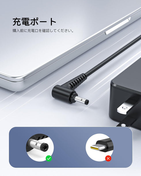 Charger Fit for Lenovo IdeaPad L340 L340-15 L340-17 L340-15IWL L340-15IWL Touch L340-17IWL Laptop (45w,Safety Certified by UL)...