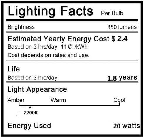 G4 Halogen Light Bulb , T3 JC Type Clear 20W 12V AC/DC Bi-Pin Bulb for Landscape Lighting,Accent Lights, Track Lighting,Under Cabinet Puck Light, ...