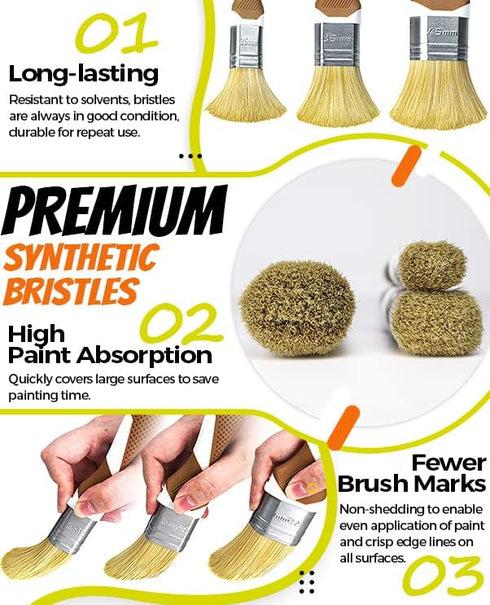 3 Pack Professional Paint Brushes Set, 1", 1.5", 2" House Paint Brush, Premium Synthetic Bristles, Ergonomic Rubber Handle, Small Paint Brushes fo...