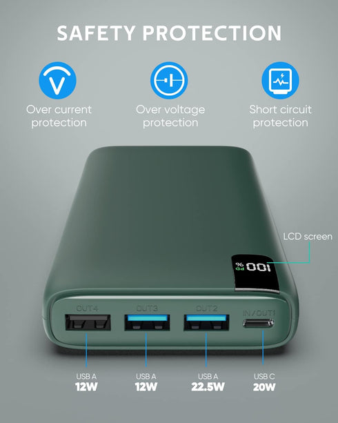 CONXWAN Portable Charger 26800mAh Power Bank 22.5W Fast Charging, 4 USB Outputs PD External Backup Charger Cell Phone USB C Battery Pack Compatibl...