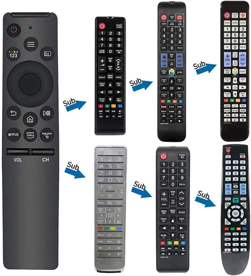 New Universal Remote Replacement for Samsung Smart TV remotes LCD LED UHD QLED TVs, with 3 Hotkeys Buttons...
