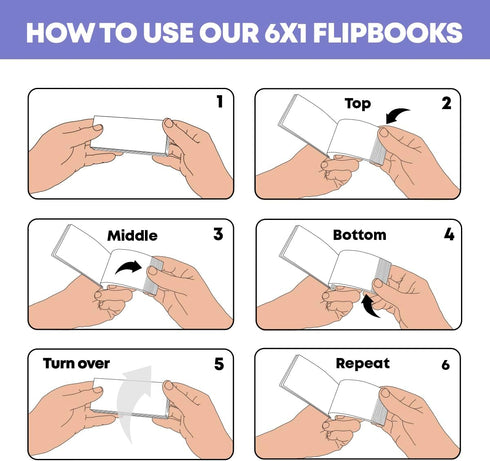 Flipboku Eadweard Muybridge Flipbook with 6 Captivating Animations - Impressive Optical Illusion Game - 6 Fun Animated Stories for The Whole Famil...
