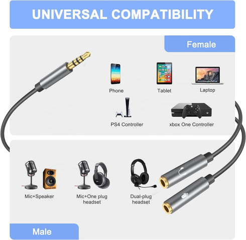 Headphone Splitter TRRS Headset Adapter Y Splitter Cable Stereo Male to 2 Female Separate Mic and Audio Compatible with PS4 Xbox One Laptop Phone ...