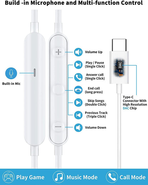USB C Headphone for Samsung S23 FE S22 S21 S20 A53 A54 Wired Earbuds Magnetic in-Ear Type C Earphone with Microphone Volume Control Bass Stereo No...