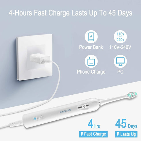 Sonic Rechargeable Electric Toothbrush for Adults Kids, 48,000VPM Rechargeable Toothbrushes with Normal, Sensitive, Massage Modes, 4 Replacement B...