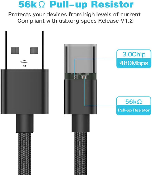 USB C Female to USB Male Adapter (2-Pack),Type C to USB A Charger Cable Adapter, Compatible with iPhone 14 13 12 11 Pro Max,iPad 2018,Samsung Gala...