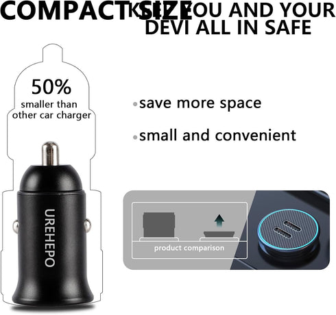 USB C Car Charger, 40W PD Dual Ports Fast Charging Car Adapter, Type C Compact Car Charger Compatible with iPhone 14 13 12 11 Pro Max, iPad Pro, S...