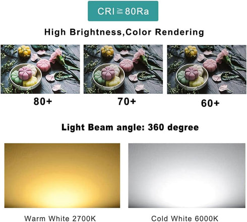 Bonlux 4W LED T6.5 Tubular Filament Bulb Dimmable, E17 Intermediate Base T6.5 LED Appliance Light 5.7" Length 40W Incandescent Equivalent for Free...