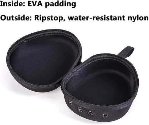 Fishing Reel Protective Case for Baitcasting Drum Spinning Raft Reels - Fishing Accessories Tackle Storage Bag Pouch with Strap...
