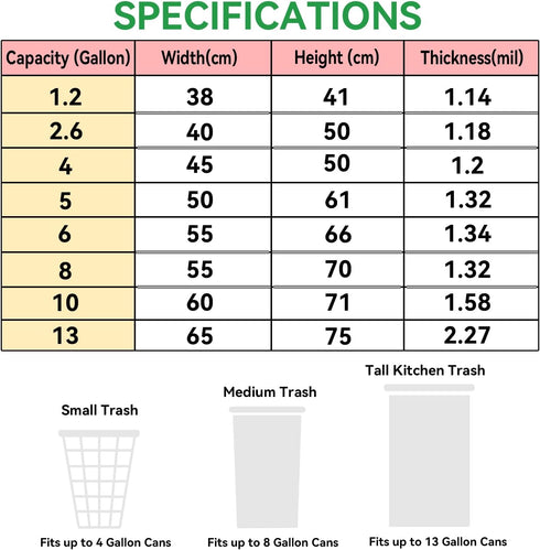 5 Gallon Trash Bags Drawstring, Pack of 42, Small Garbage Bags, 1.32Mil Thickness, 50x61cm, 8g/pcs, Unscented, White...