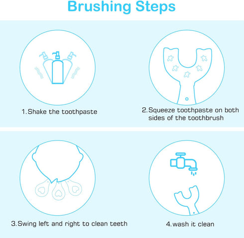 6 in 1 Baby Training Toothbrush Set - Infant to Toddler Toothbrush Oral Care Toothbrush - Food Grade Silicone,Extra Soft Bristles,Perfect for 6+,1...