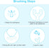 6 in 1 Baby Training Toothbrush Set - Infant to Toddler Toothbrush Oral Care Toothbrush - Food Grade Silicone,Extra Soft Bristles,Perfect for 6+,1...