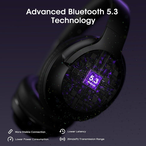 Bluetooth Headphones, 80H Playtime Headphones Wireless Bluetooth with 3 EQ Modes, Over Ear Headphones Wireless with Microphone, HiFi Stereo Sound,...