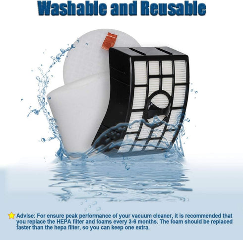 HIFROM Compatible with HEPA Filter & Foam Felt Filter Shark Rotator Powered Lift-Away Models NV650 NV650W NV651 NV652 NV750W NV751 NV752 NV831 NV8...