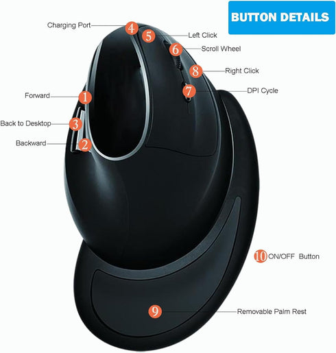 Ergonomic Vertical Mouse: 2.4G Bluetooth Dual Mode Optical Computer Mice,Wireless Rechargeable Mouse with Removable Palm Rest,Compatible with Wind...
