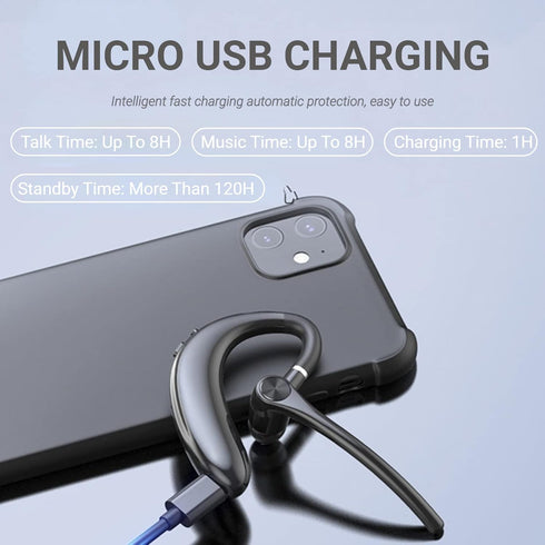 Yunseity Bluetooth Headset, Handsfree Headset with Noise Canceling Mic, Bluetooth Earpiece Business Earphone for Driving Business Trucker Office...