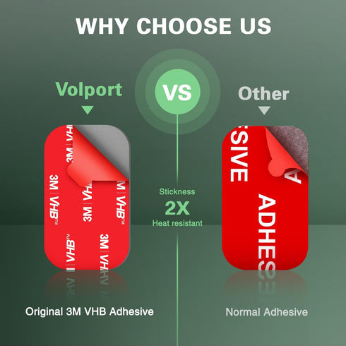 volport 5 Pack Rectangle Heat Resistance Double Side Tape 3M VHB Sticker Pads Sticky Adhesive Replacement for Magnetic Dashboard Car Mount Holder ...